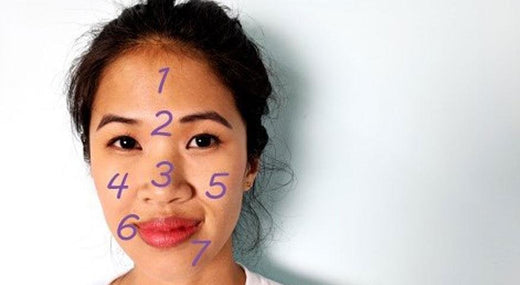 face mapping: linking breakouts to your body - cocokind