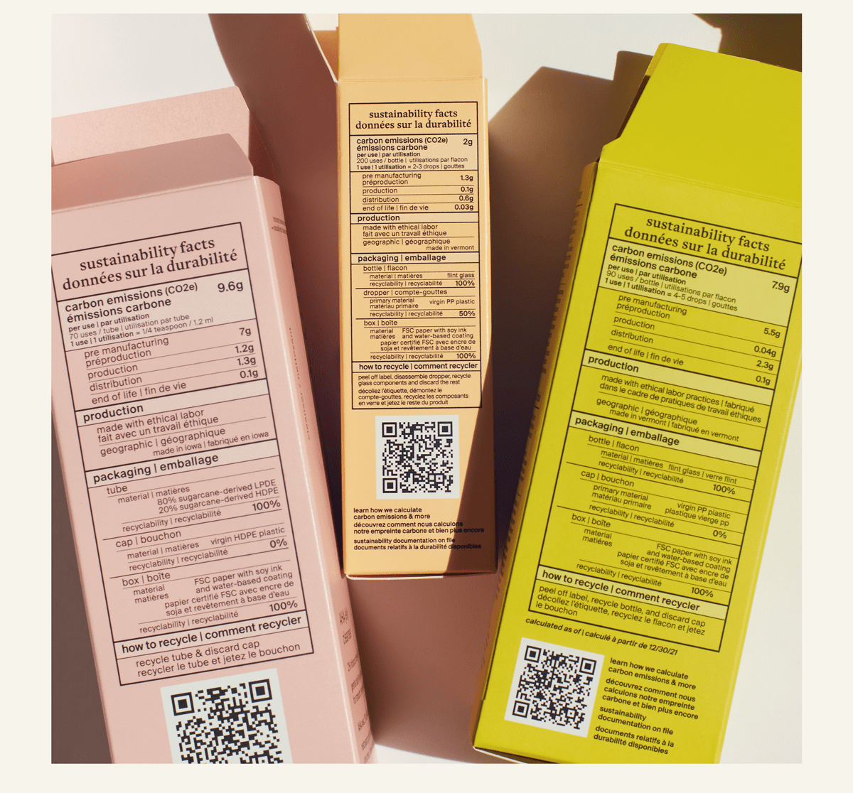what is a carbon label? - cocokind