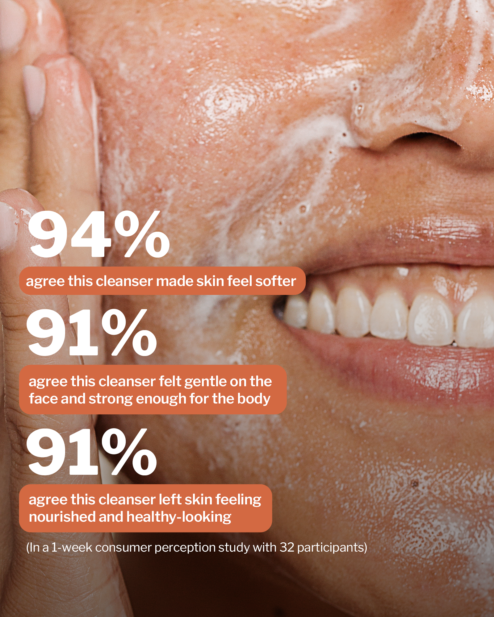 milky-soft face and body cleanser - cocokind