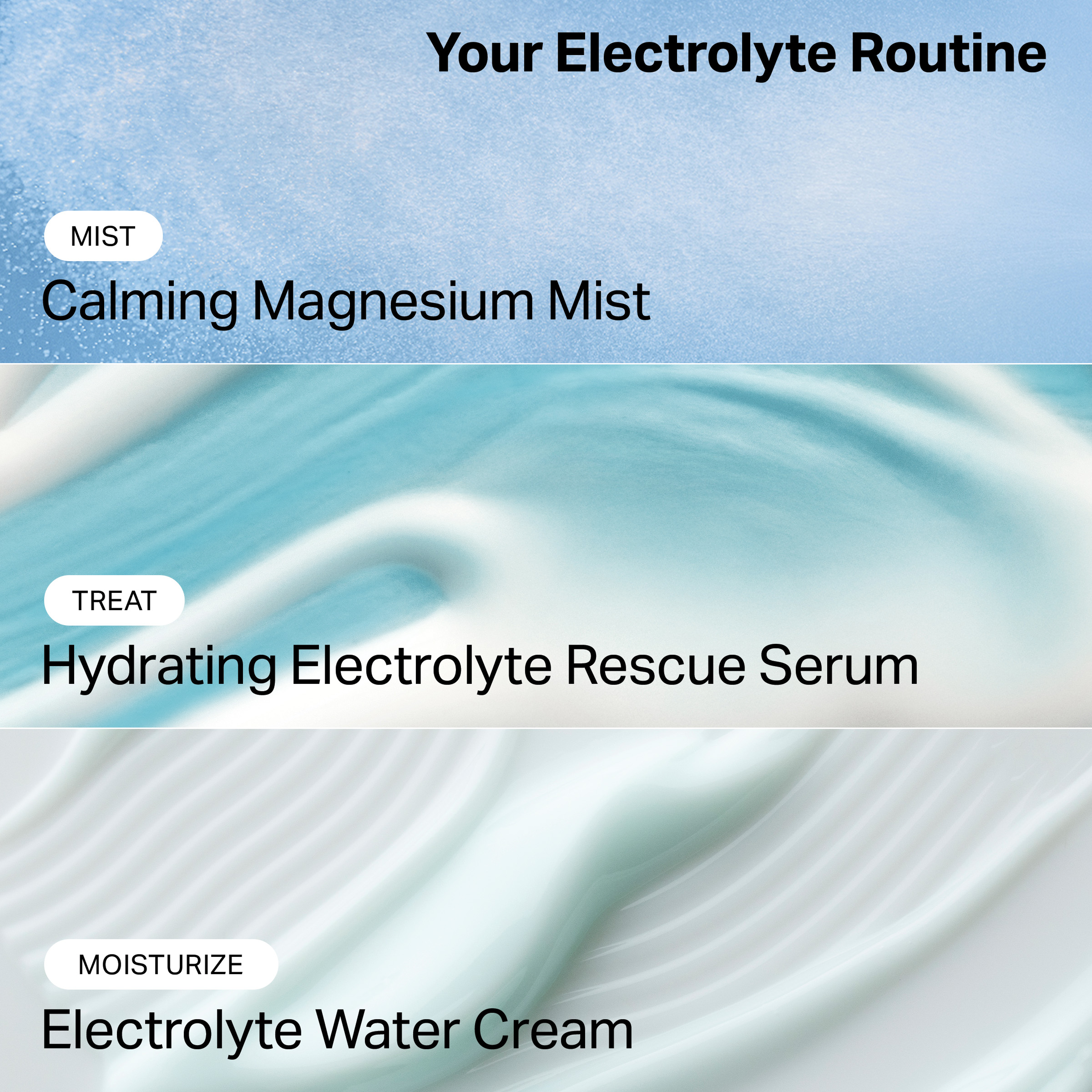electrolyte family bundle - cocokind