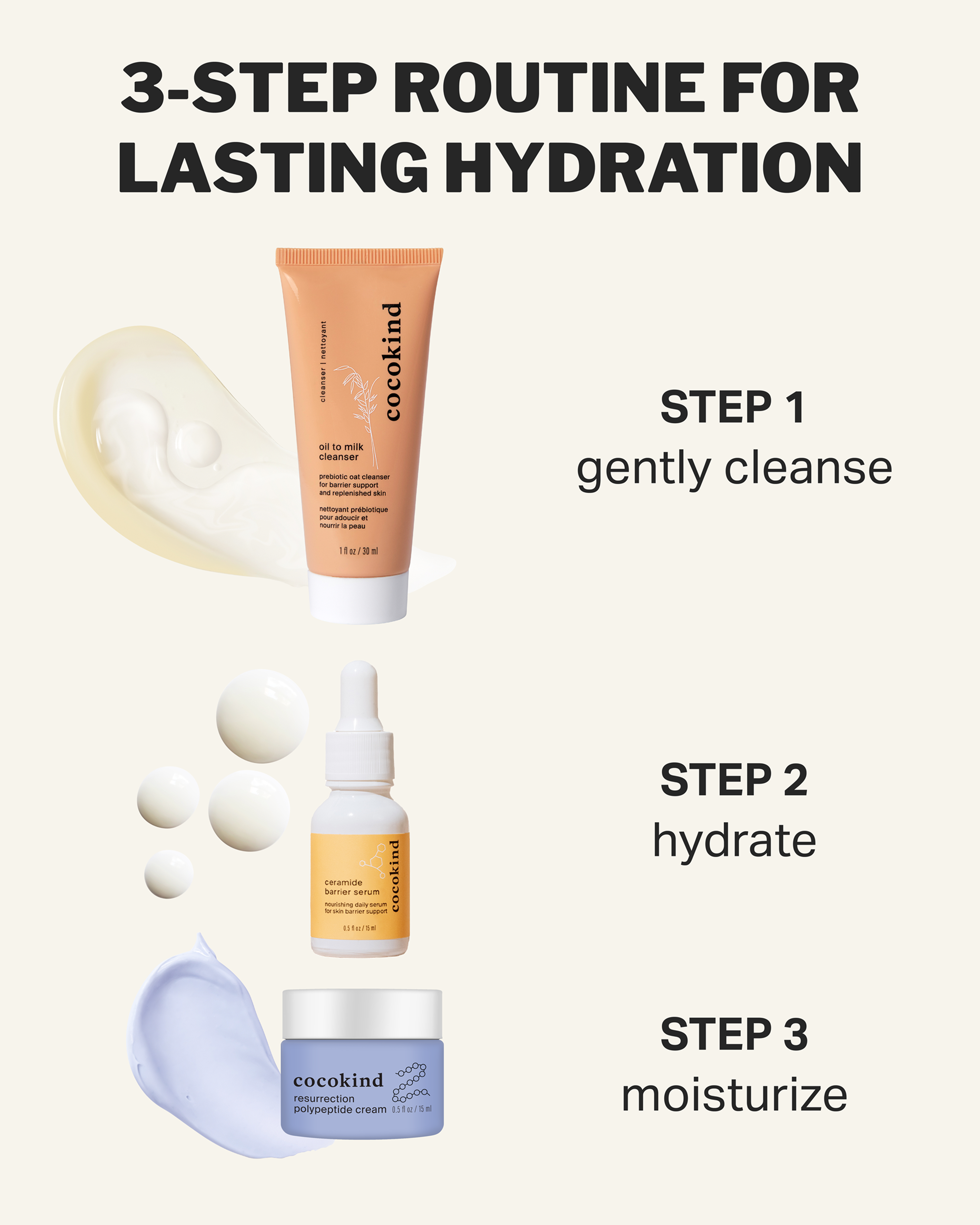 hydration skin barrier set - cocokind